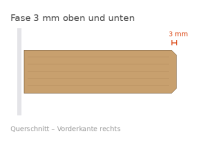 Fase 3 mm oben und unten