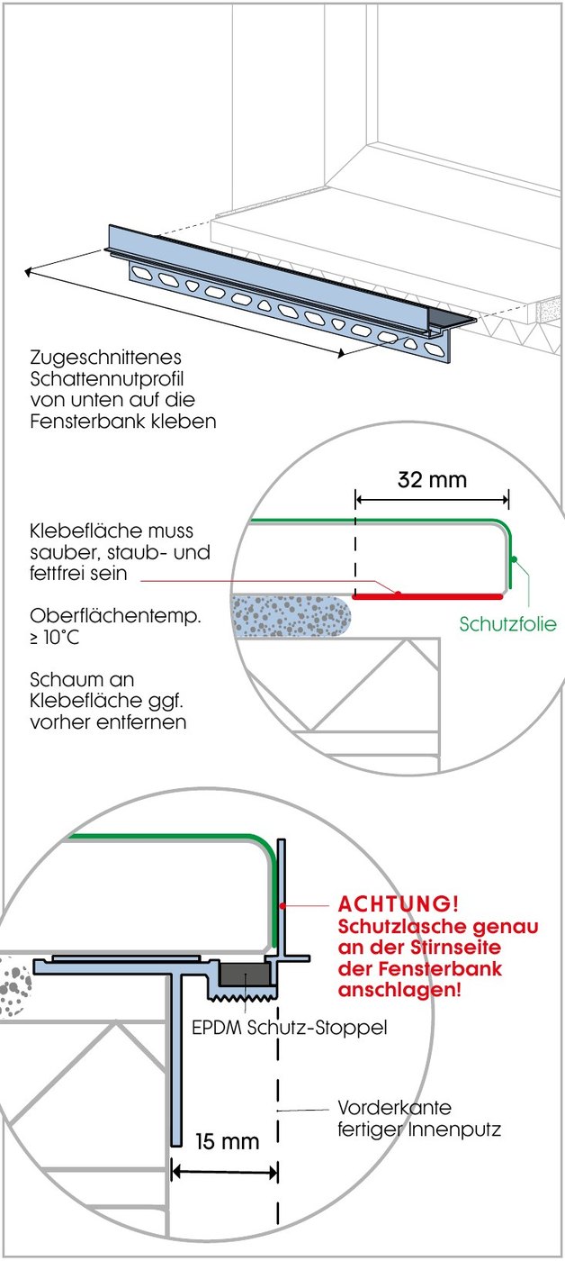 Anputzprofil ankleben