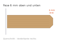 Fase 6 mm oben und unten