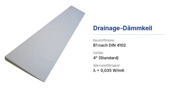 Drainage-Dämmkeil für Fensterbänke im WDVS