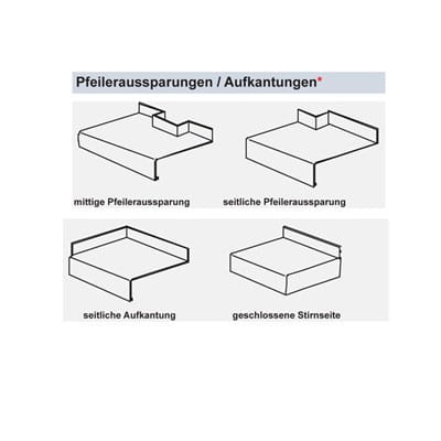 Fensterbank mit Pfeileraussparung / Sonderkantung