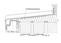 Fensterbankhalter für Sichtmauerwerk