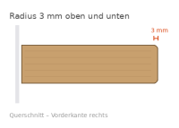 Radius 3 mm oben und unten