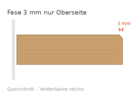 Fase 3 mm nur Oberseite