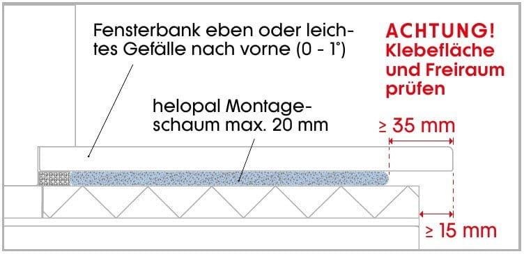 Ausrichten und Maße prüfen