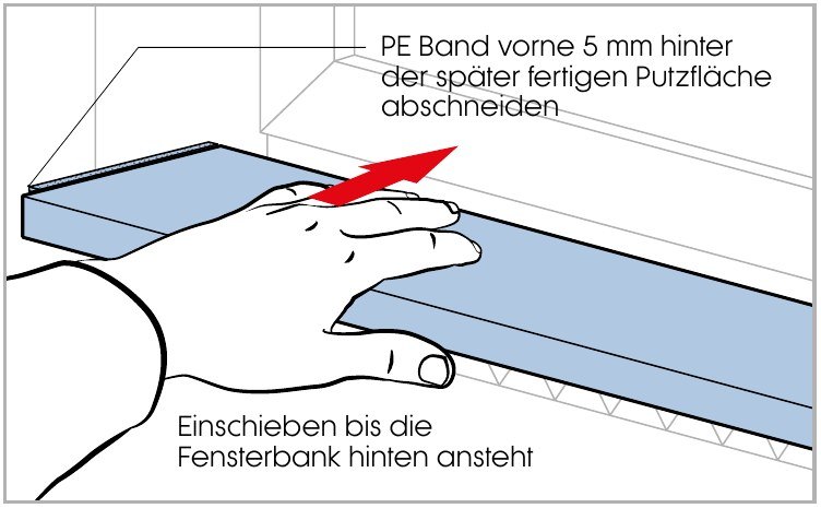 Fensterbank einschieben