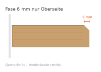 Fase 6 mm nur Oberseite